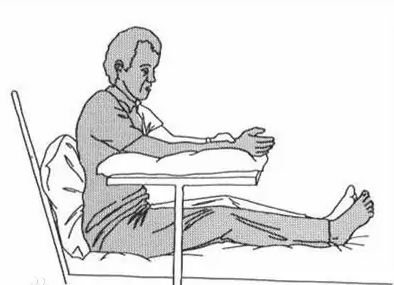 早期康復(fù)—良肢位的擺放